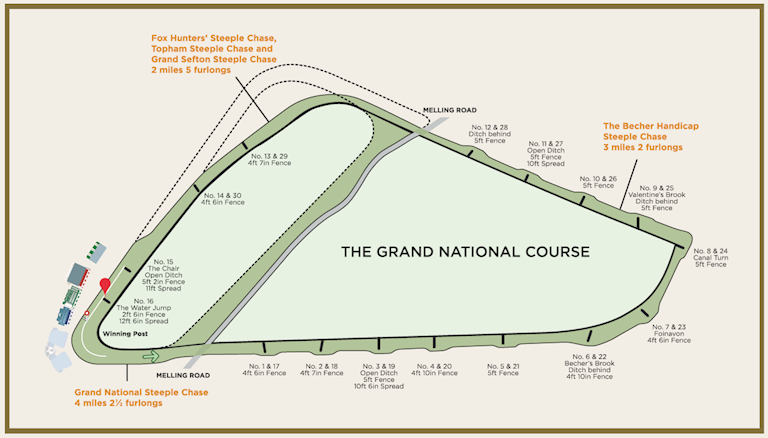 Course Tour map.PNG