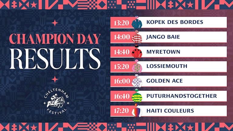 Cheltenham Festival 2025 Results Tables_Tuessday_1920_1080 1 (1).jpg