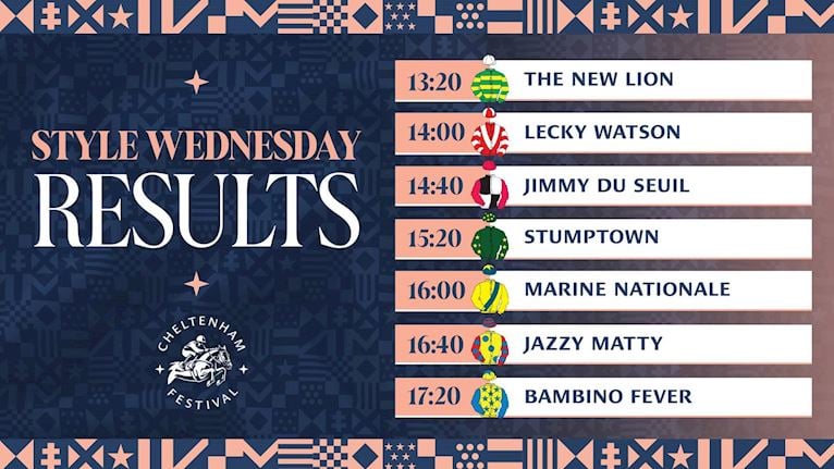 Cheltenham Festival 2025 Results Tables_Wednesday_1920_1080 (1).jpg