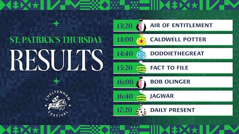 Cheltenham Festival 2025 Results Tables_ST. PATRICK'S THURSDAY_1920_1080-min.jpg