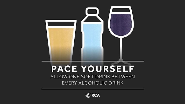 2. RCA Drink aware (1).jpg