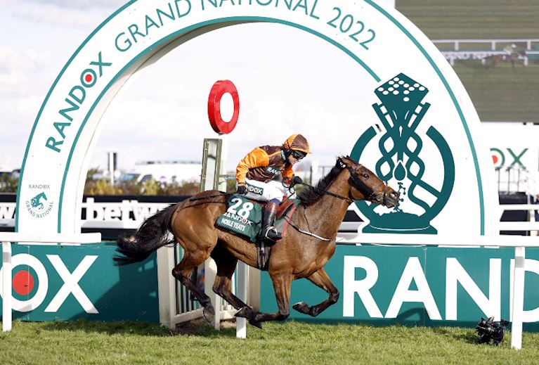 Randox Grand National Day