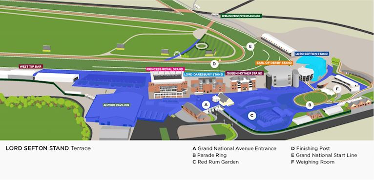 aintree racecourse map highlighting Lord Sefton Terrace