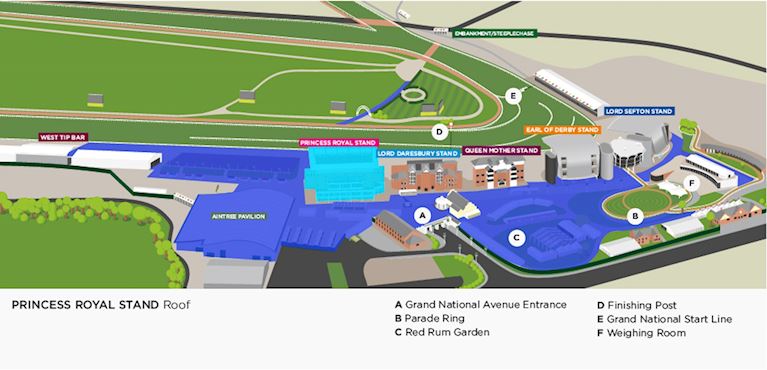 aintree racecourse map highlighting the princess royal roof