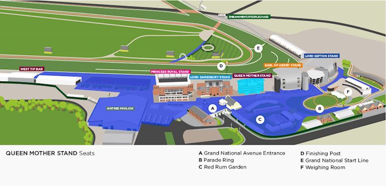 Aintree Racecourse Map highlighting the Queen Mother Seats