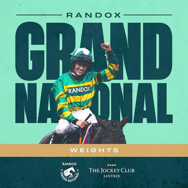 The Grand National Weights 2023