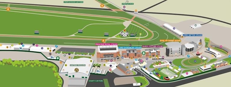 RACECOURSE MAP