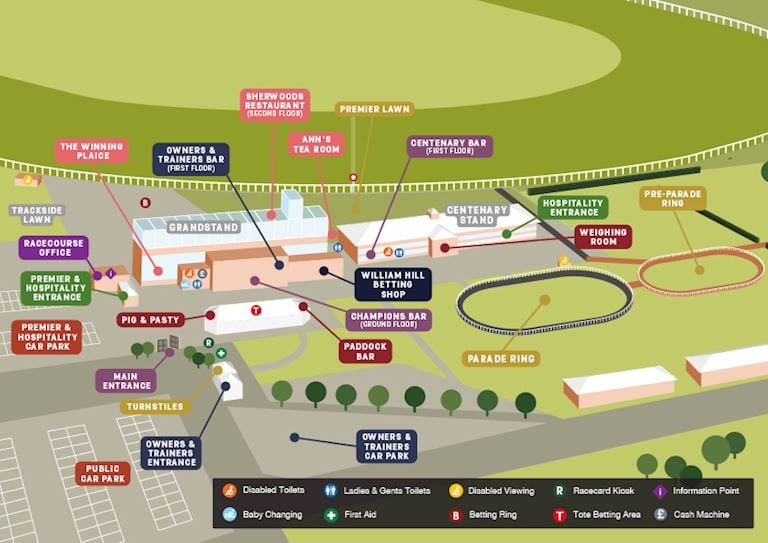 Racecourse Map